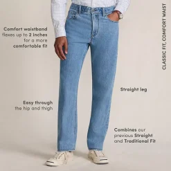 Men's Rigid Comfort Waist Classic Fit Jean