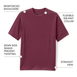 School Uniform Boys Short Sleeve Essential T-shirt