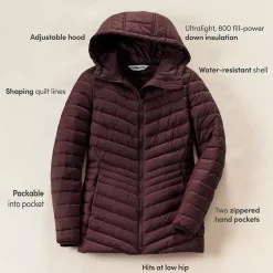 Wanderweight Packable Down Long Jacket
