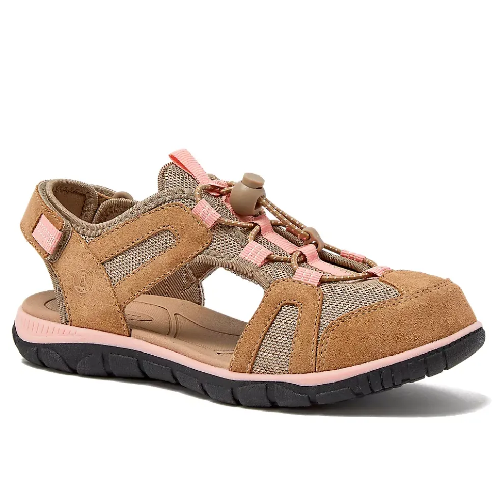 Women's All Weather Closed Toe River Sandals