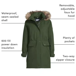 Women's Expedition Down Waterproof Winter Parka