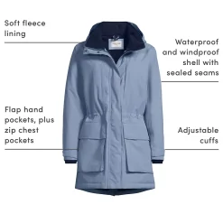 Women's Squall Waterproof Insulated Parka