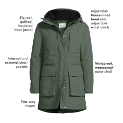 Women's Squall Waterproof Insulated 3 in 1 Winter Parka