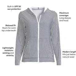 Women's SunShade UPF 50 Hooded Zip Front Rash Guard