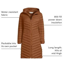Women's Wanderweight Packable Down Coat