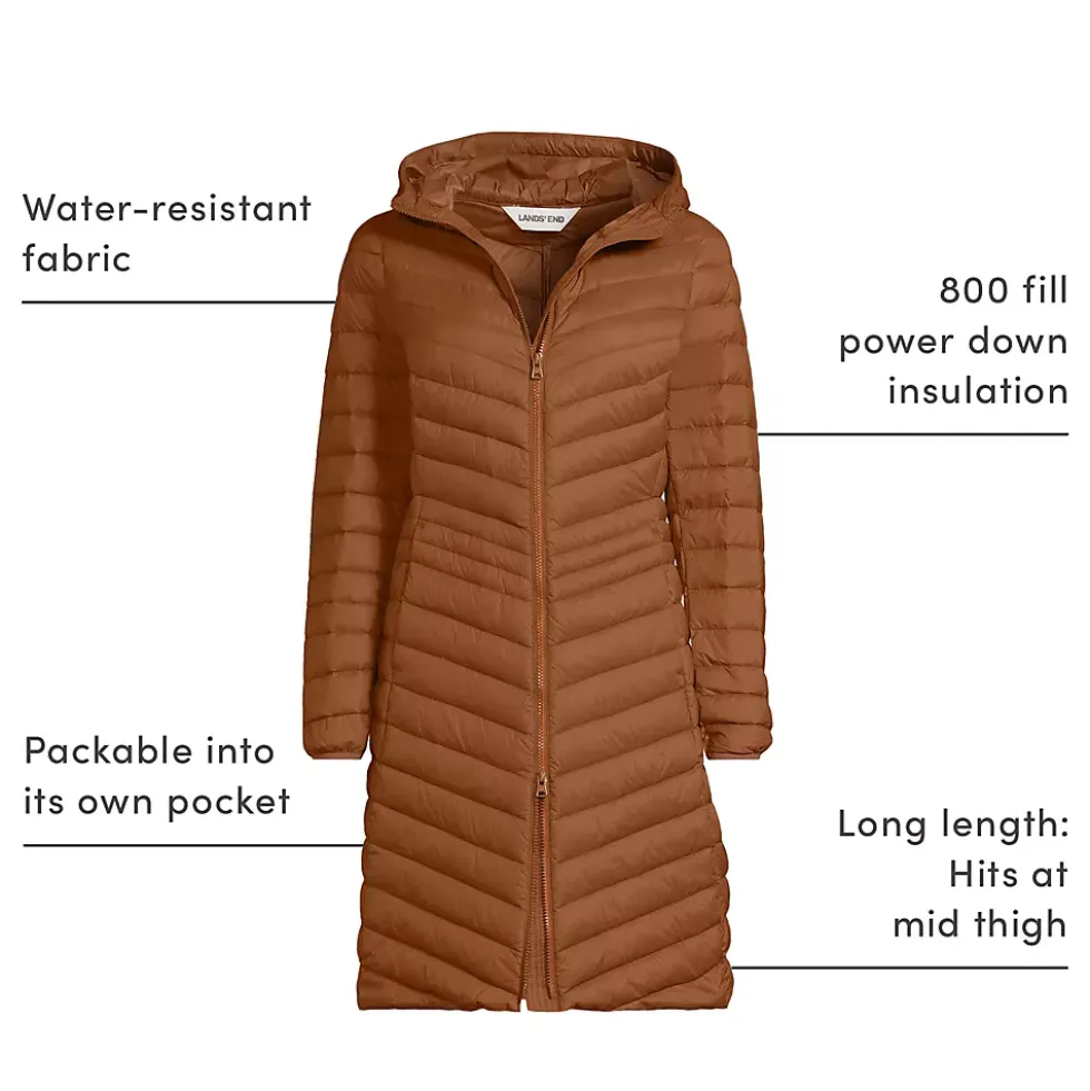 Women's Wanderweight Packable Down Coat