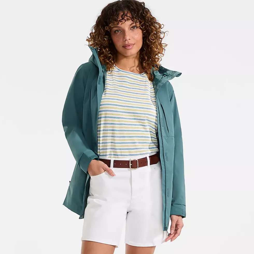 Women's Waterproof Raincoat